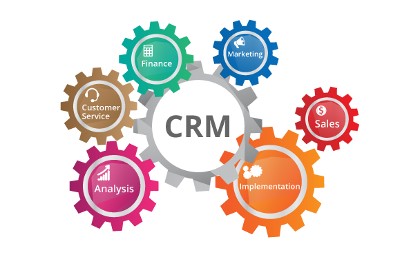 6 важных факторов при выборе CRM-системы